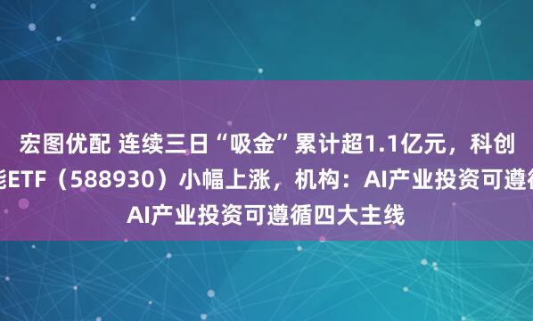 宏图优配 连续三日“吸金”累计超1.1亿元，科创板人工智能ETF（588930）小幅上涨，机构：AI产业投资可遵循四大主线
